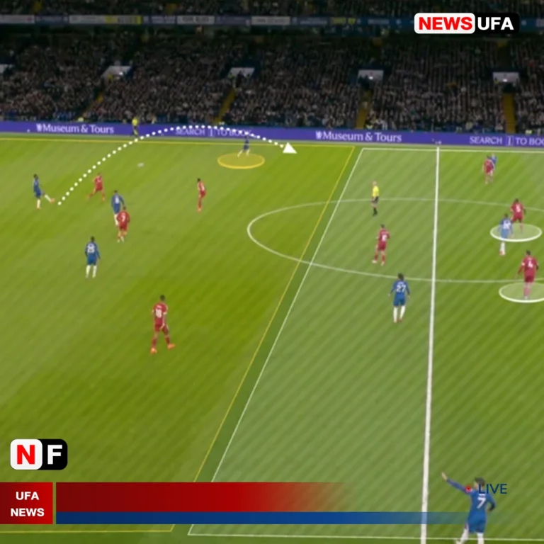 ลิเวอร์พูลชนะเพียง 1 จาก 6 นัด – เกิดอะไรขึ้นกับทีมแชมป์เก่าที่เริ่มสะดุด?