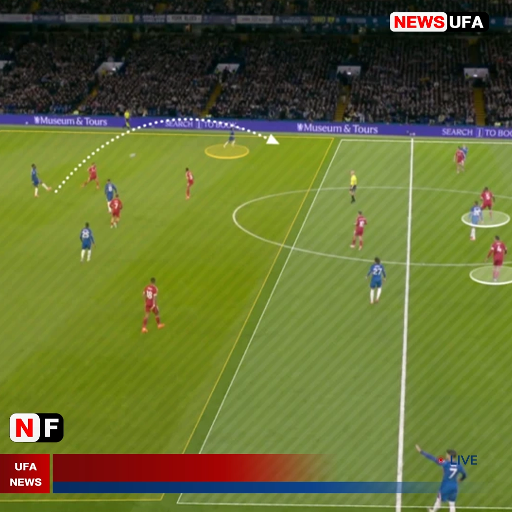 ลิเวอร์พูลชนะเพียง 1 จาก 6 นัด – เกิดอะไรขึ้นกับทีมแชมป์เก่าที่เริ่มสะดุด?