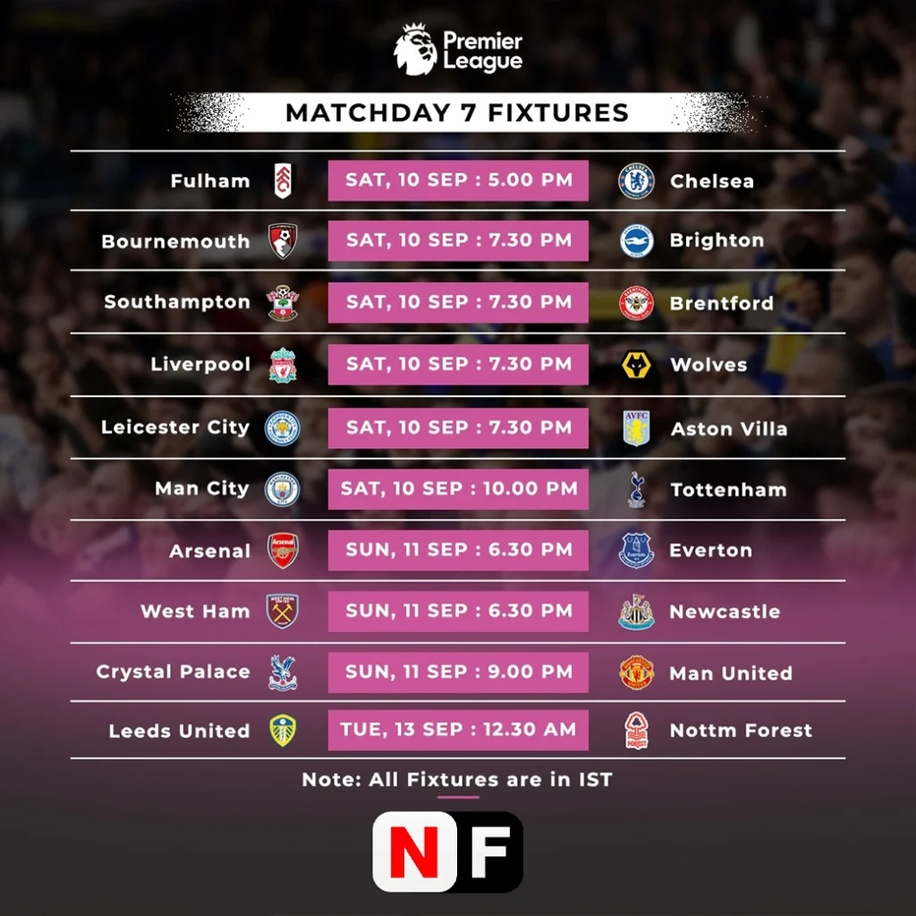 ซัตตันเปิดศึกทำนาย ดวลมุมมองกับ แอนดรูว์ คูชิน แฟนสาลิกาตัวจริง